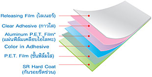 aluminum-pet-film