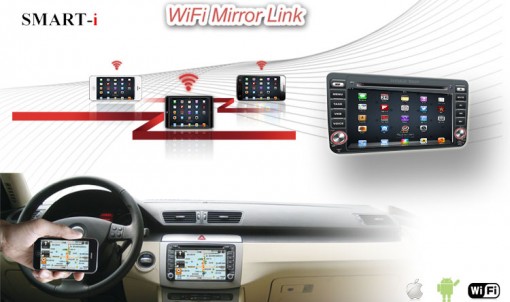 MirrorLink คืออะไร ?
